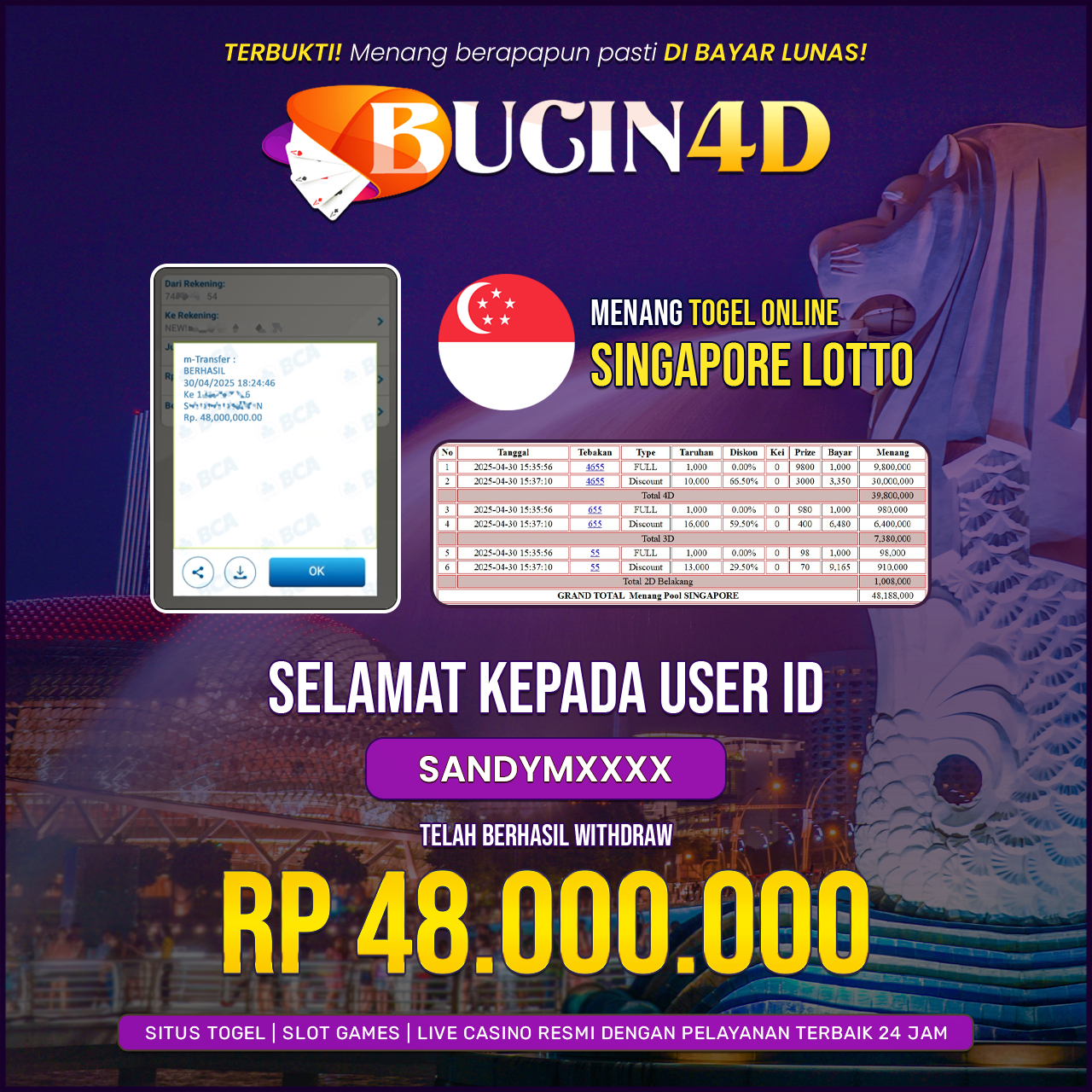 BUKTI JP TOGEL POOLS