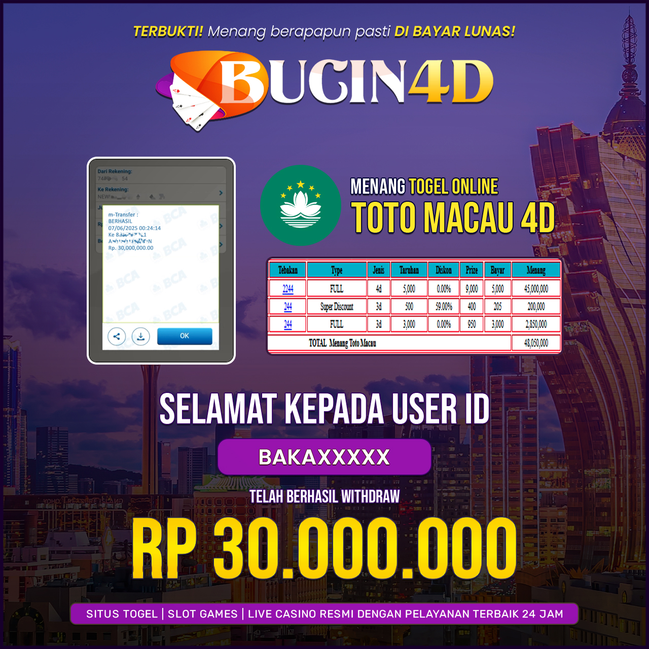 BUKTI JP TOGEL POOLS
