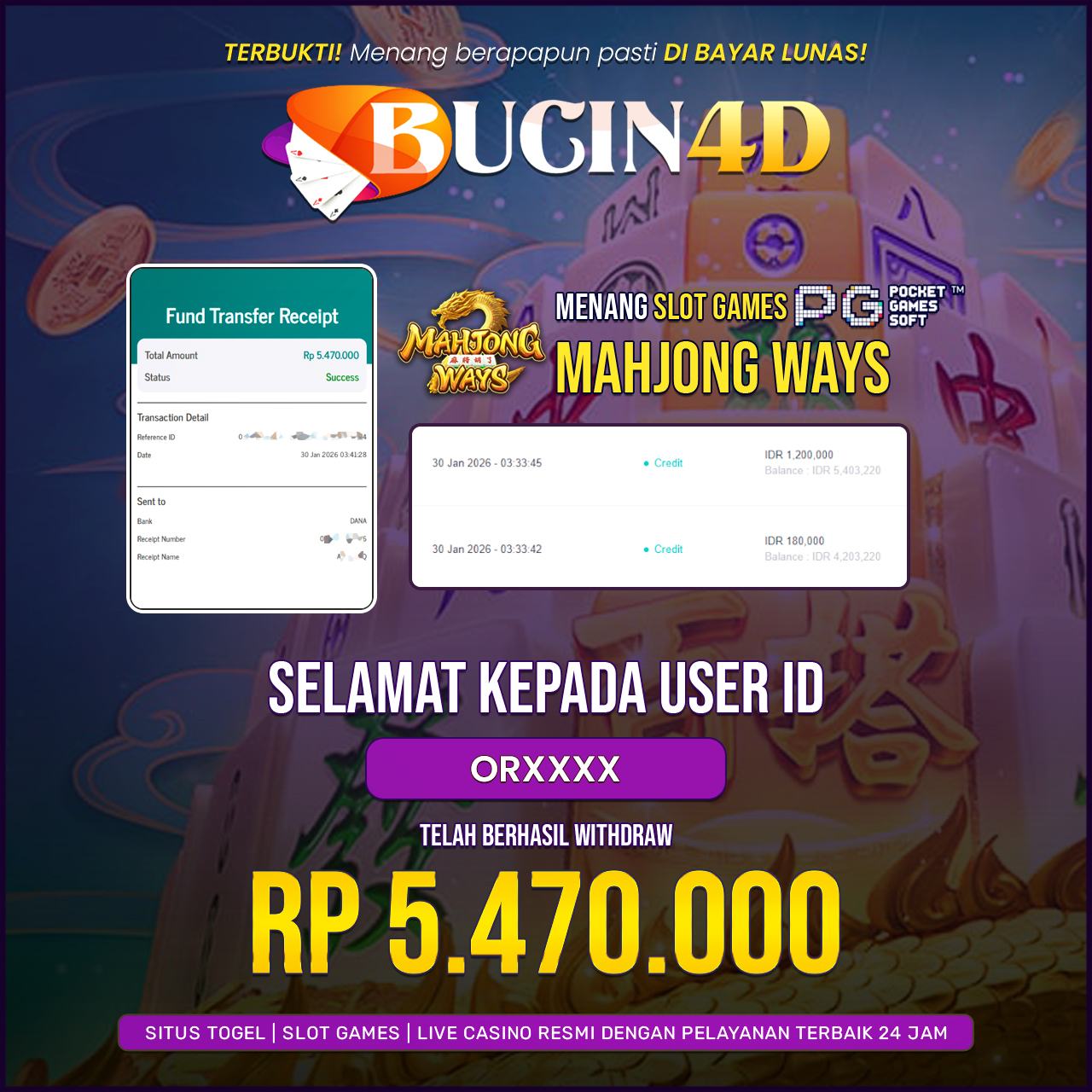 BUKTI JP SLOT PG SOFT