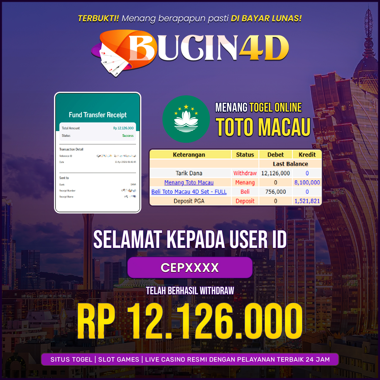 BUKTI JP TOGEL POOLS